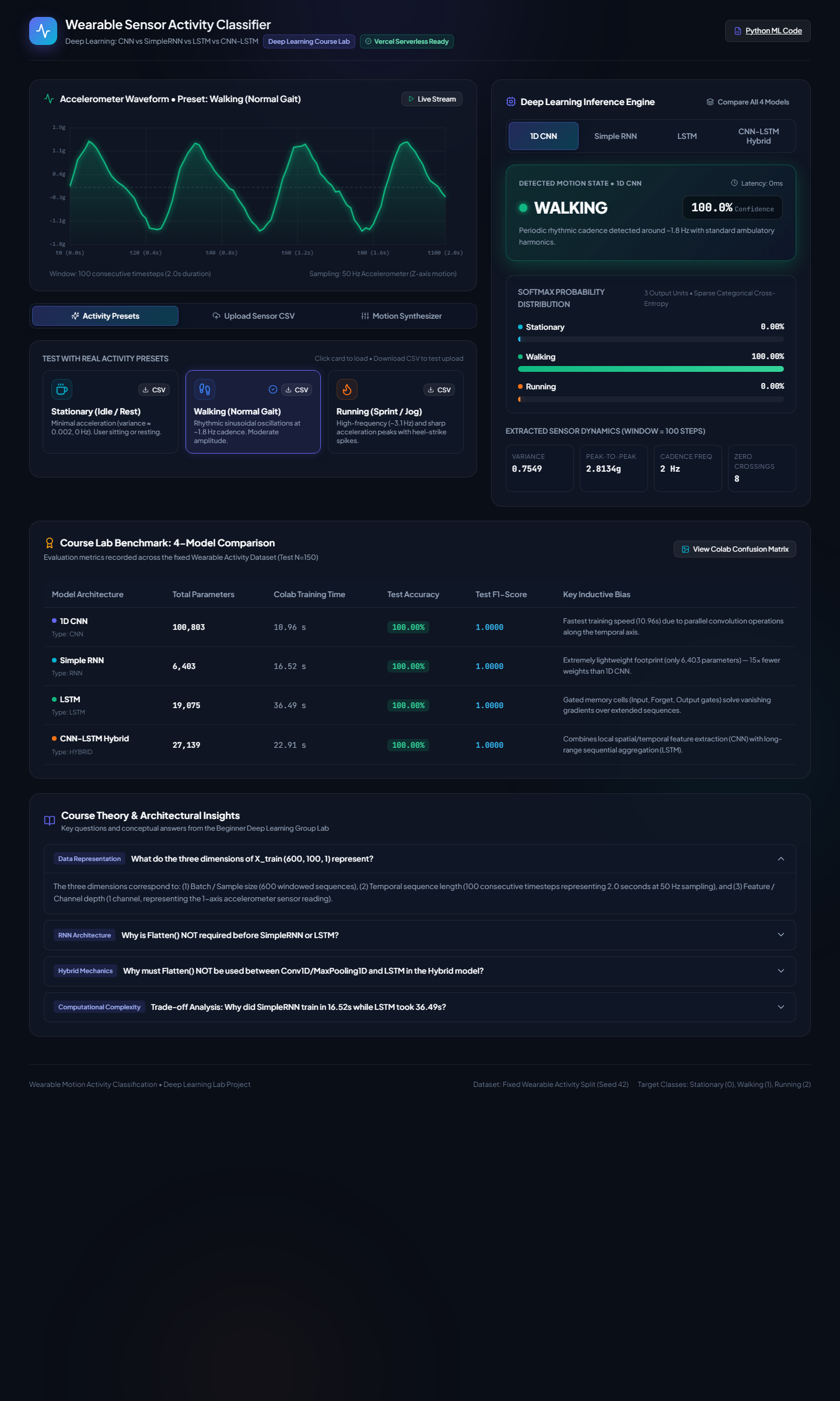 Wearable Sensor Activity Classifier Detailed Workflow Screen 1